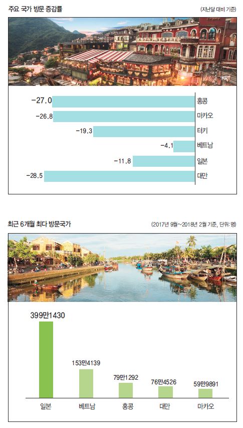 에디터 사진